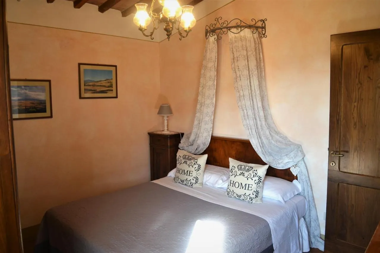 Agriturismo Il Casalino Pienza
